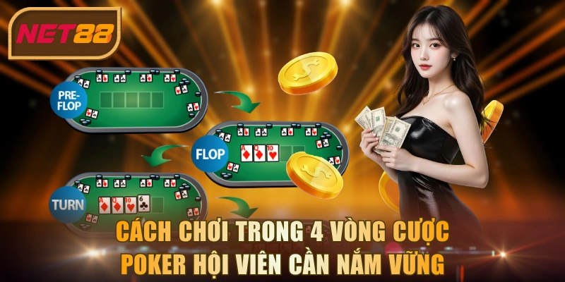 Cách chơi trong 4 vòng cược Poker hội viên cần nắm vững