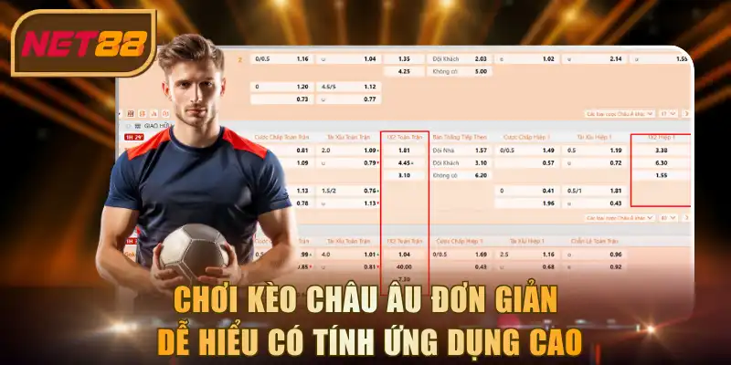 Chơi kèo châu Âu đơn giản dễ hiểu có tính ứng dụng cao