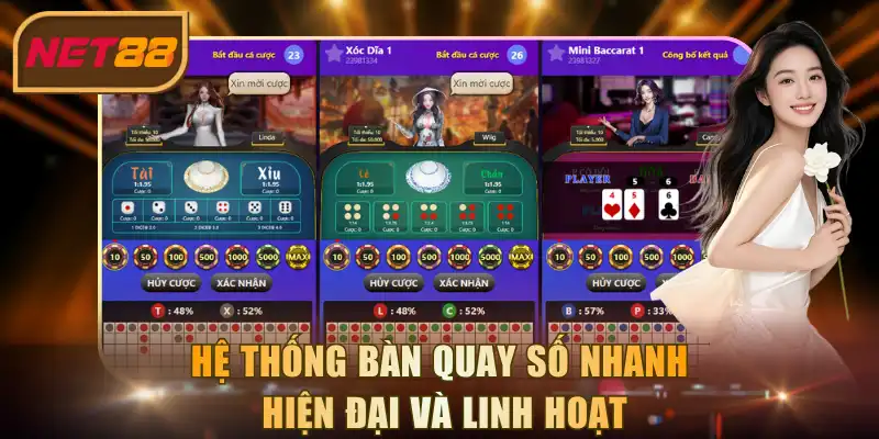 Hệ thống bàn quay số nhanh hiện đại và linh hoạt