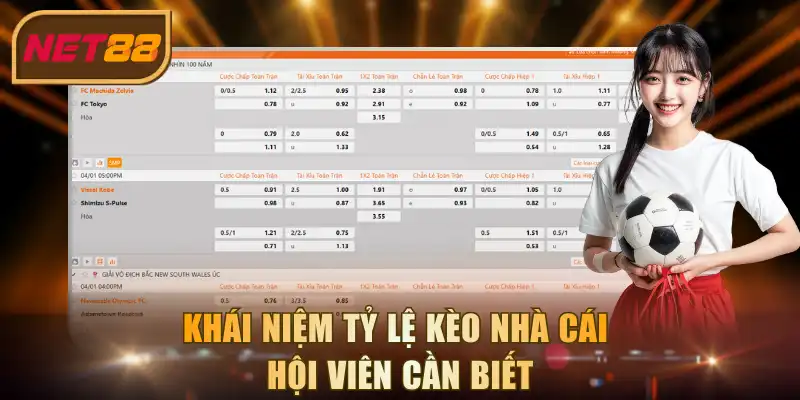 Khái niệm tỷ lệ kèo nhà cái hội viên cần biết